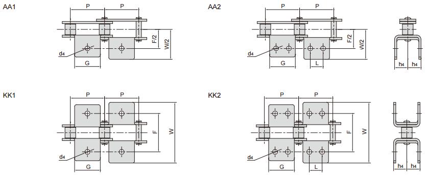 C<font color='red'>210A</font>L_C2050 雙節(jié)距輸送鏈附