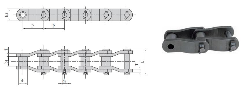 1111_重載傳動(dòng)用彎板鏈
